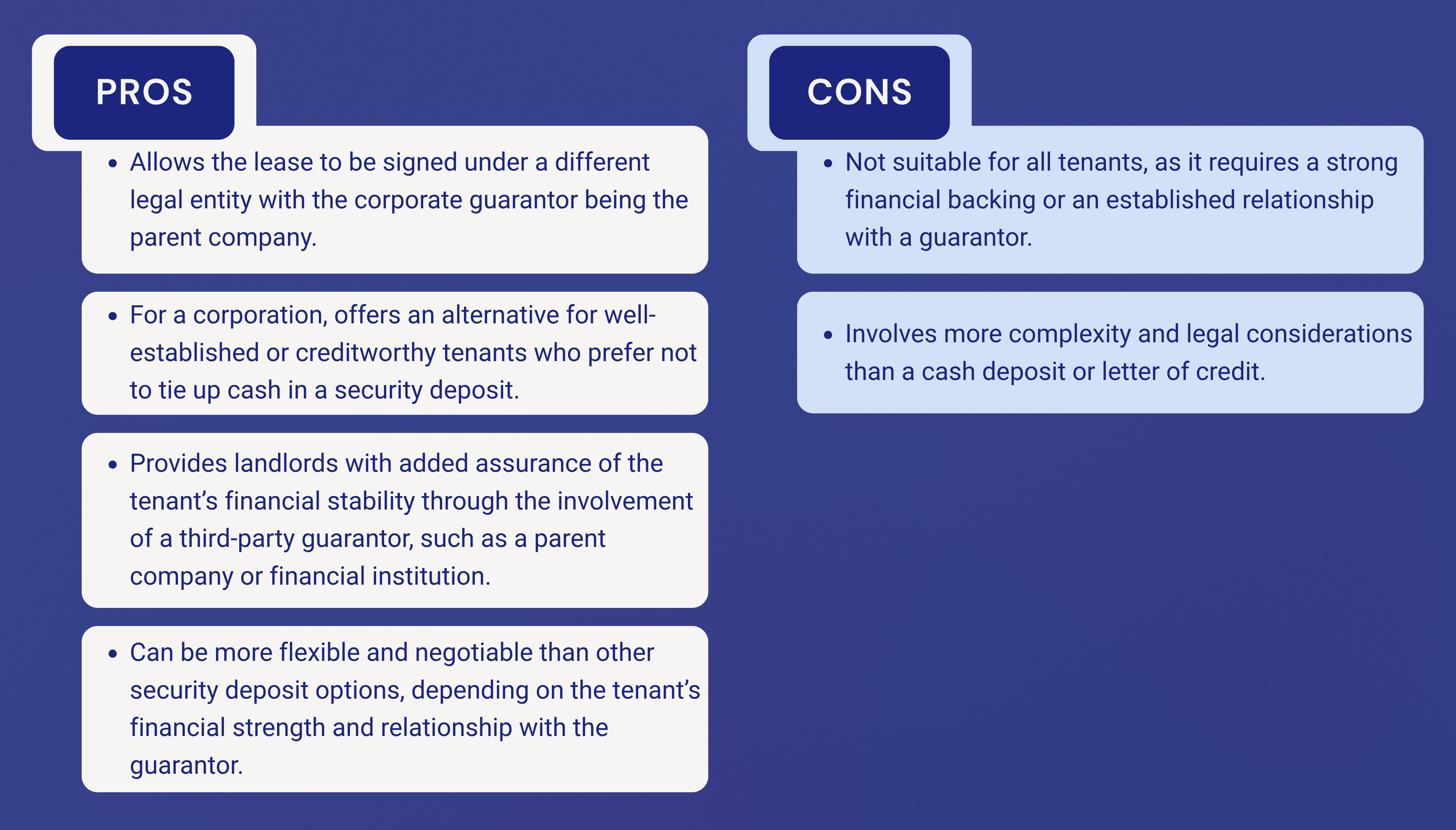commercial lease security deposit options
Pros and Cons of corporate guaranty