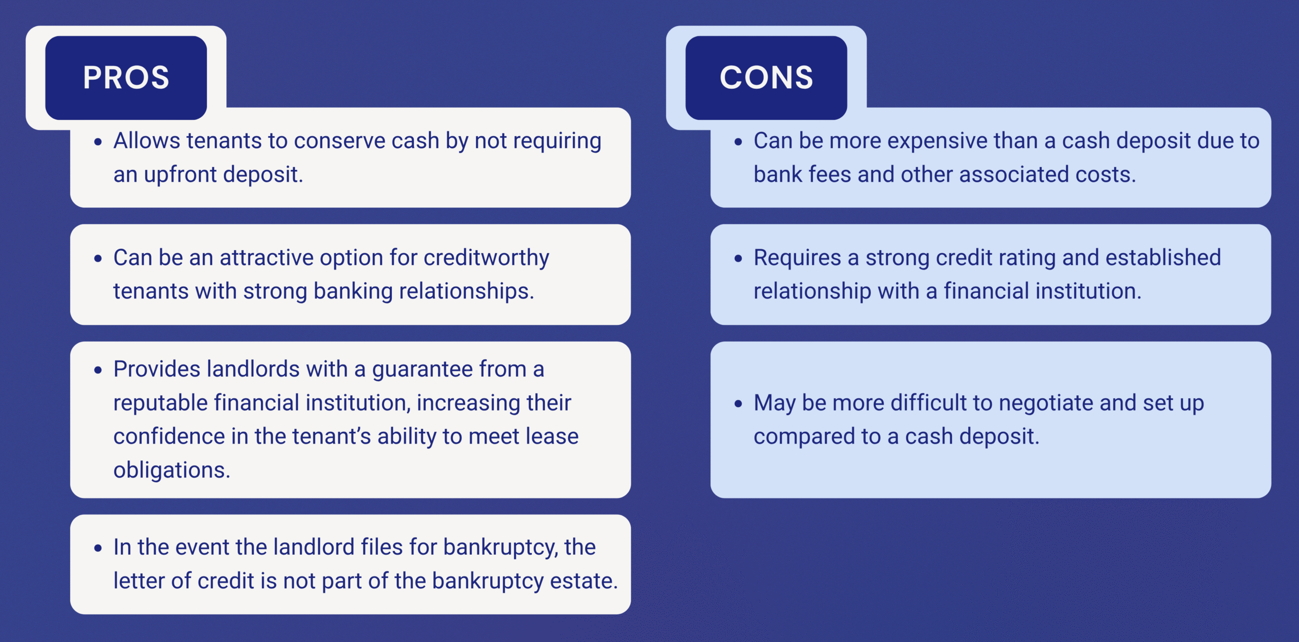 commercial lease security deposit options
Pros and Cons of letter of credit