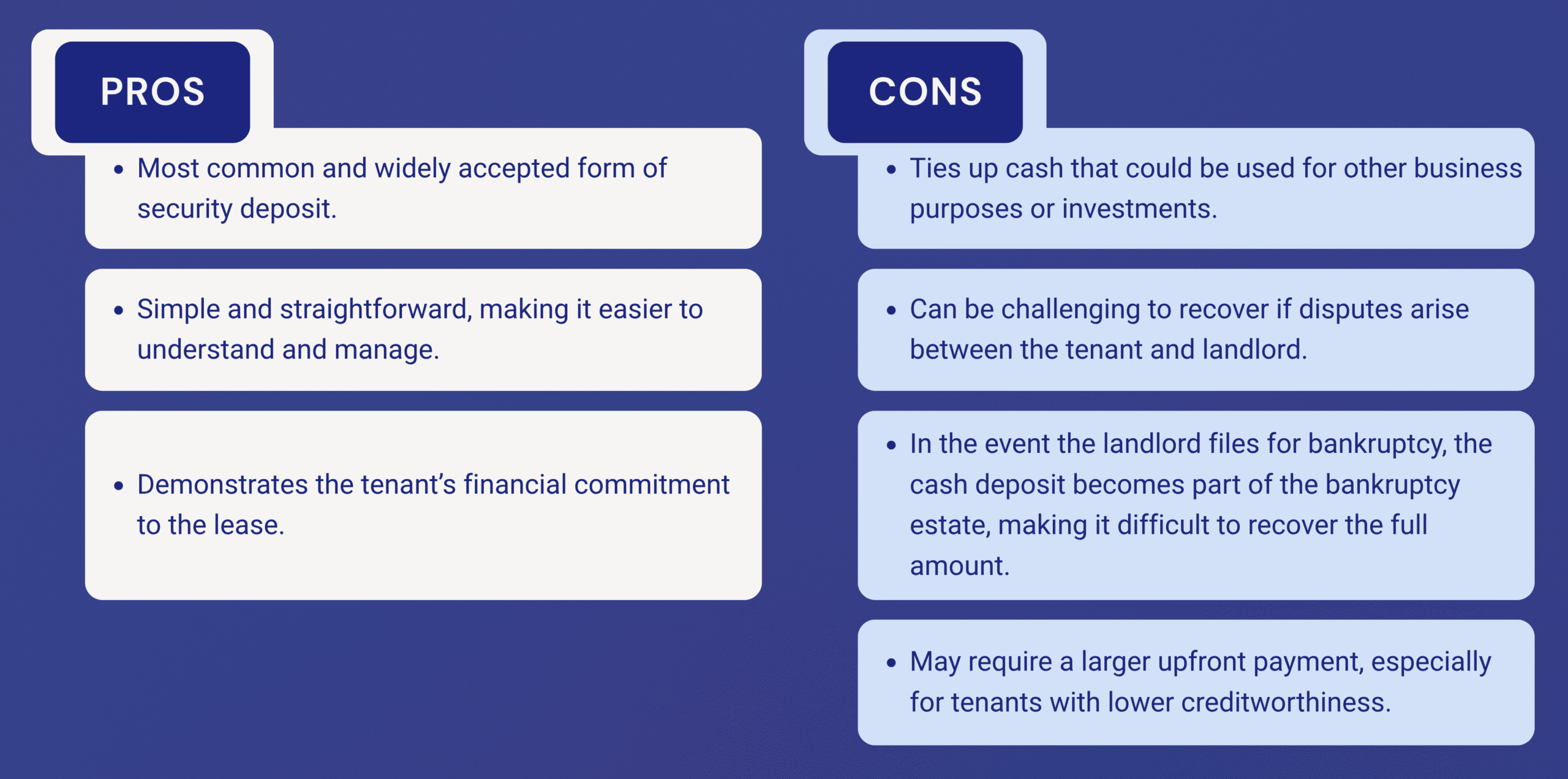 commercial lease security deposit options

Pros and Cons of cash security deposit